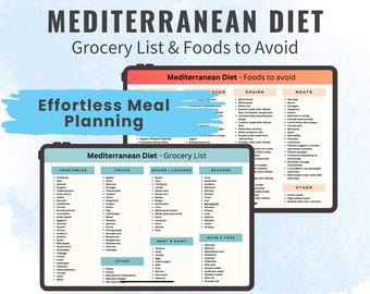 Mediterranean Food List Printable Food List to Avoid Shopping List Mediterranean Diet Grocery List Healthy Diet Clean Eating Weight Loss PDF
