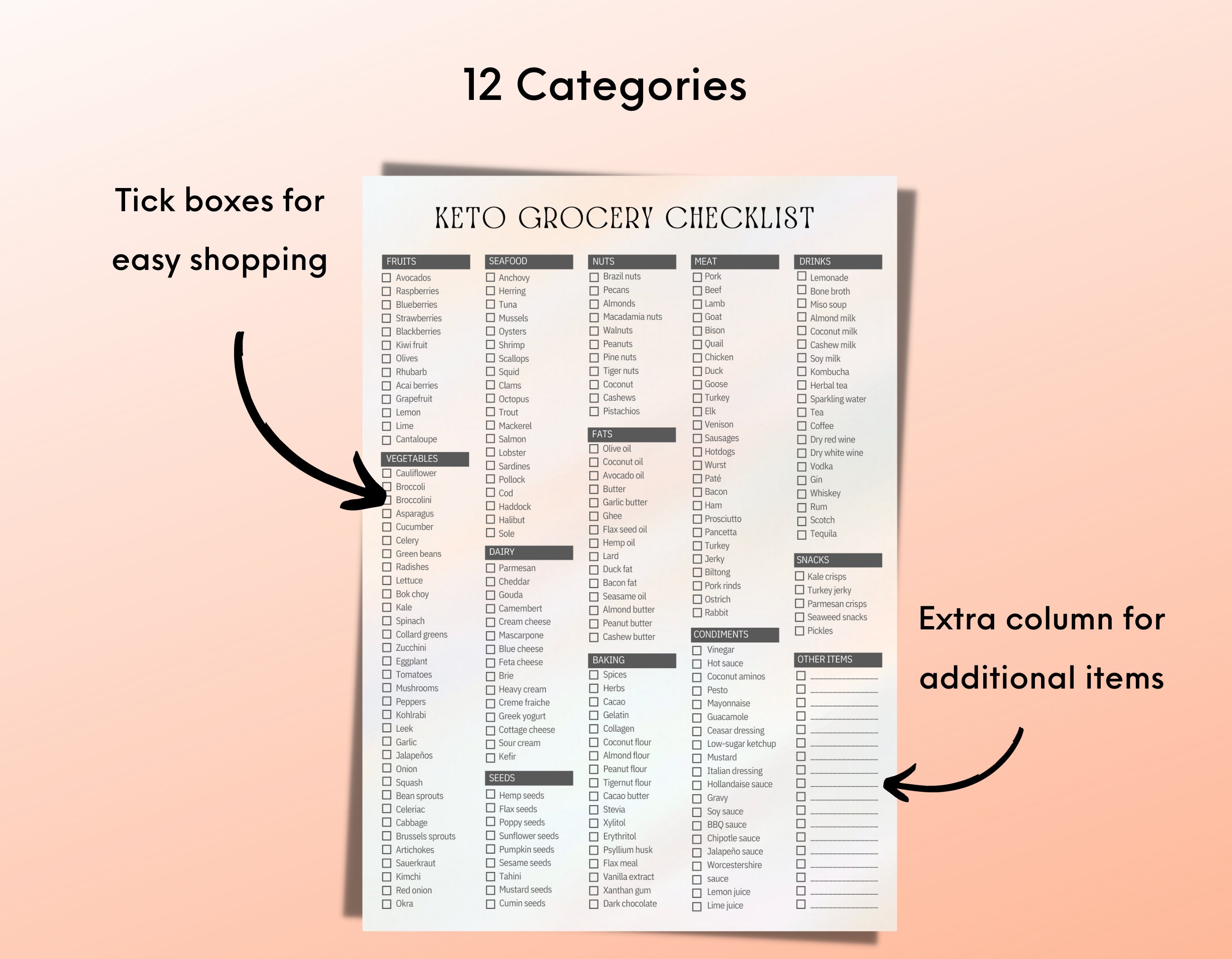 Keto Food List for Beginners, Printable Keto Grocery List, Low Carb ...