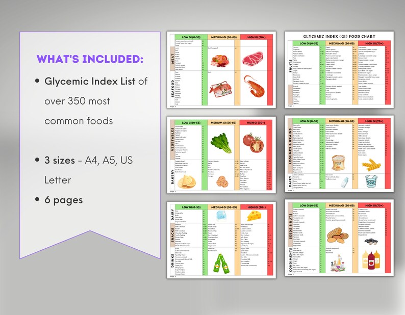 printable-glycemic-index-food-chart-low-gi-food-list-high-glycemic-foods-list-to-avoid-diabetes