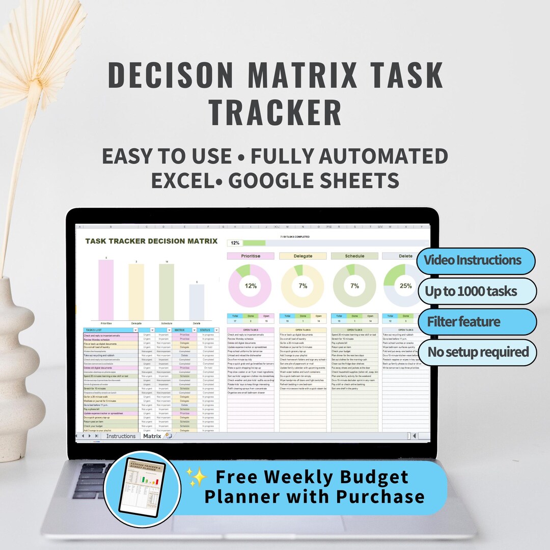 Pdf Planner Tasktracker ADHD Digital Planner Task Tracker Excel Template Google Sheets ...
