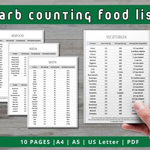 Printable Carb Counting Food List PDF Keto &amp; Diabetes Food - Etsy