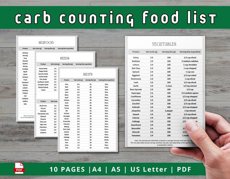Printable Carb Counting Food List PDF Keto &amp; Diabetes Food - Etsy