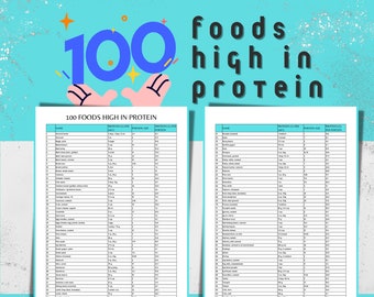 100 Protein Sources, Protein Chart, Highest Protein Food List, High Protein Cheat Sheet, Protein Content of Foods per 100g Printable PDF
