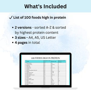 Digital protein food list with portion sizes and grams per protein, ideal for athletes or high-protein diets