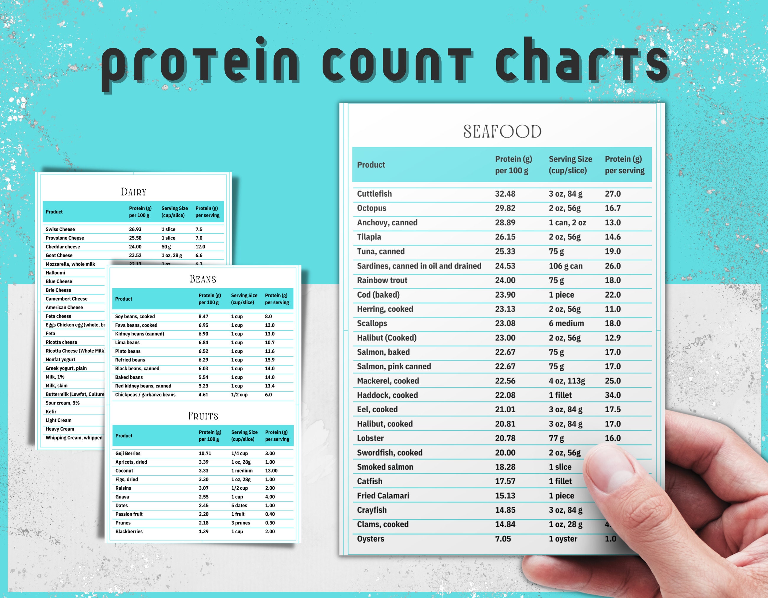 Unlock Perfect Rice: Your 100G To Cups Conversion Cheat Sheet - v4tx15w