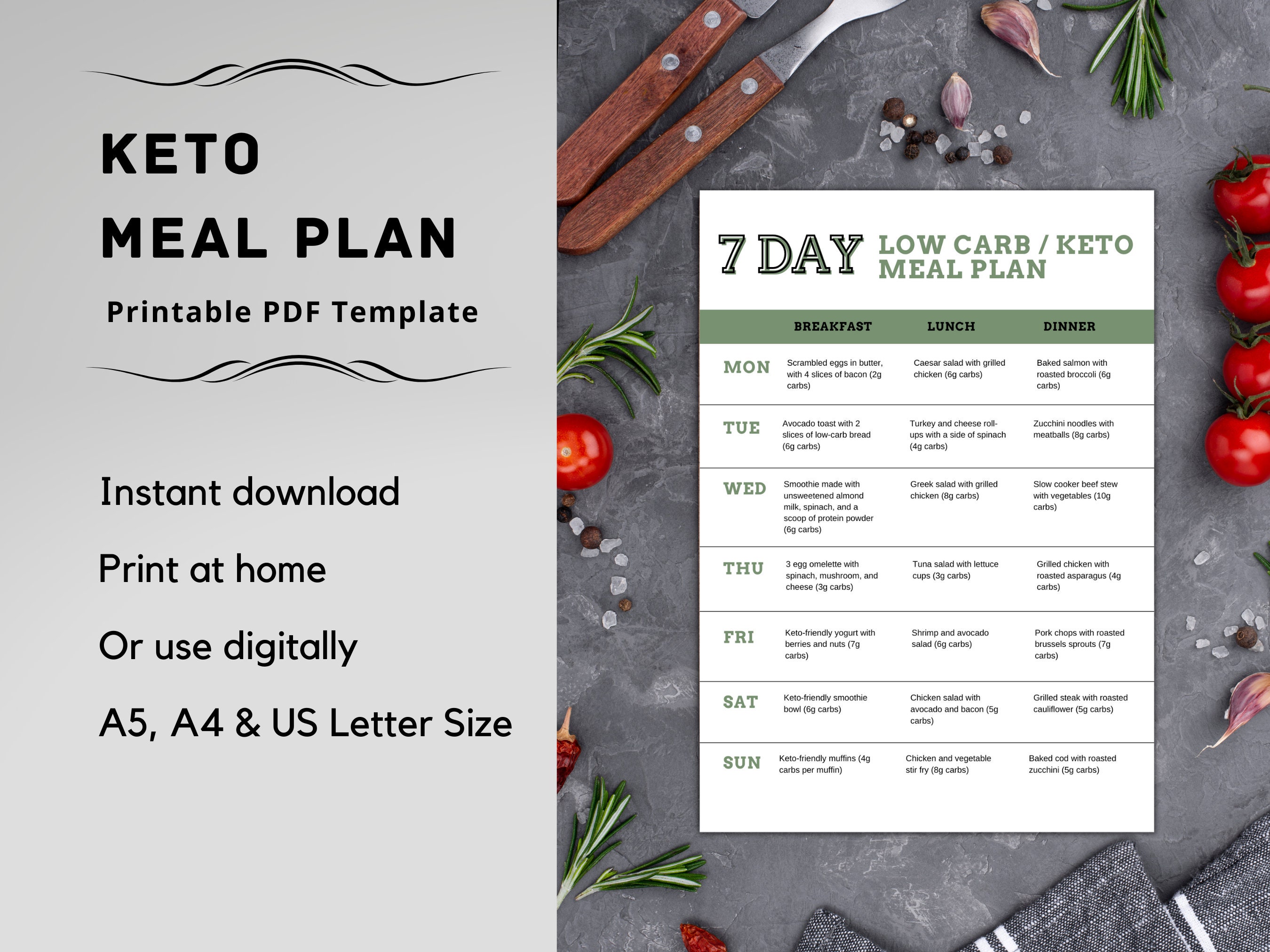 7 Day Keto Meal Plan With Shopping List Recipes and Grams of - Etsy UK