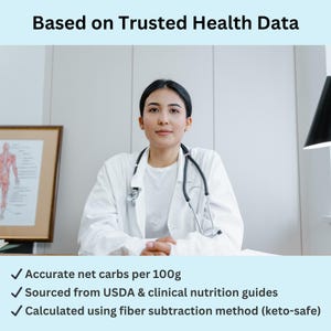 printable diabetes carb tracker