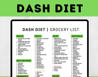 Dash Diet Food List Hoher Blutdruck Lebensmittel liste Printable Dash Diet for Hypertonie Lebensmittel mit niedrigem Blutdruck zur Blutdrucksenkung PDF