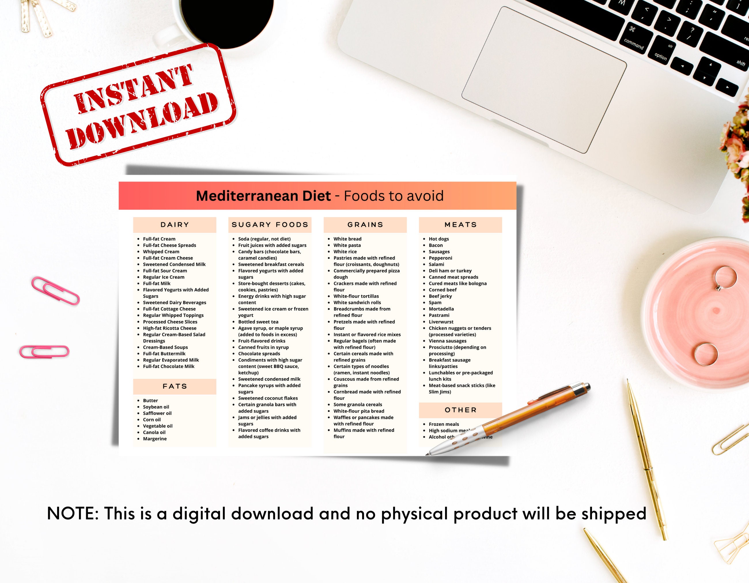 Mediterranean Food List, Mediterranean Diet, Printable Food List to ...