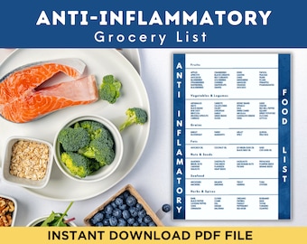 Anti Inflammatory Grocery List Best Foods for Inflammation Detox Food List Healthy Eating Shopping List Autoimmune Disease Diet PDF