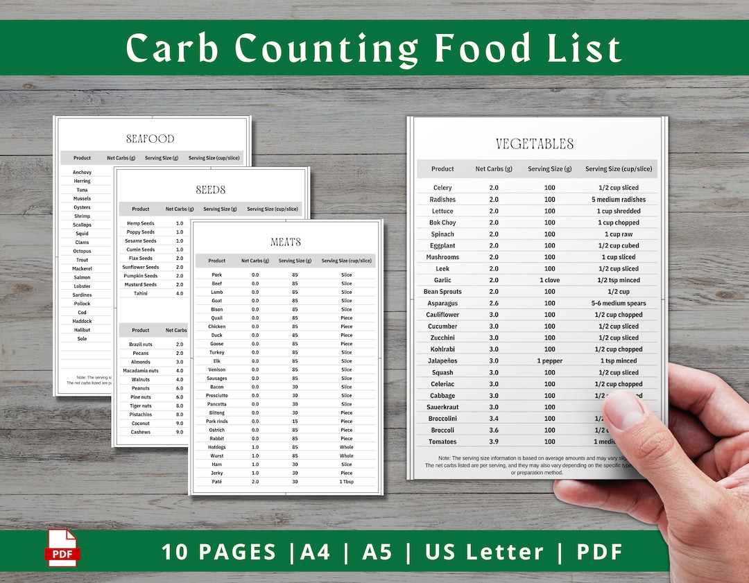 Printable Carb Counting Food List PDF Keto & Diabetes Food List With ...