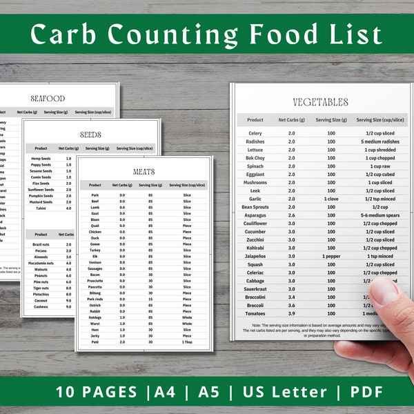 Printable Carb Counting Food List PDF, Keto & Diabetes Food List with Net Carbs, Low Carbohydrate Food Chart Carb Counter