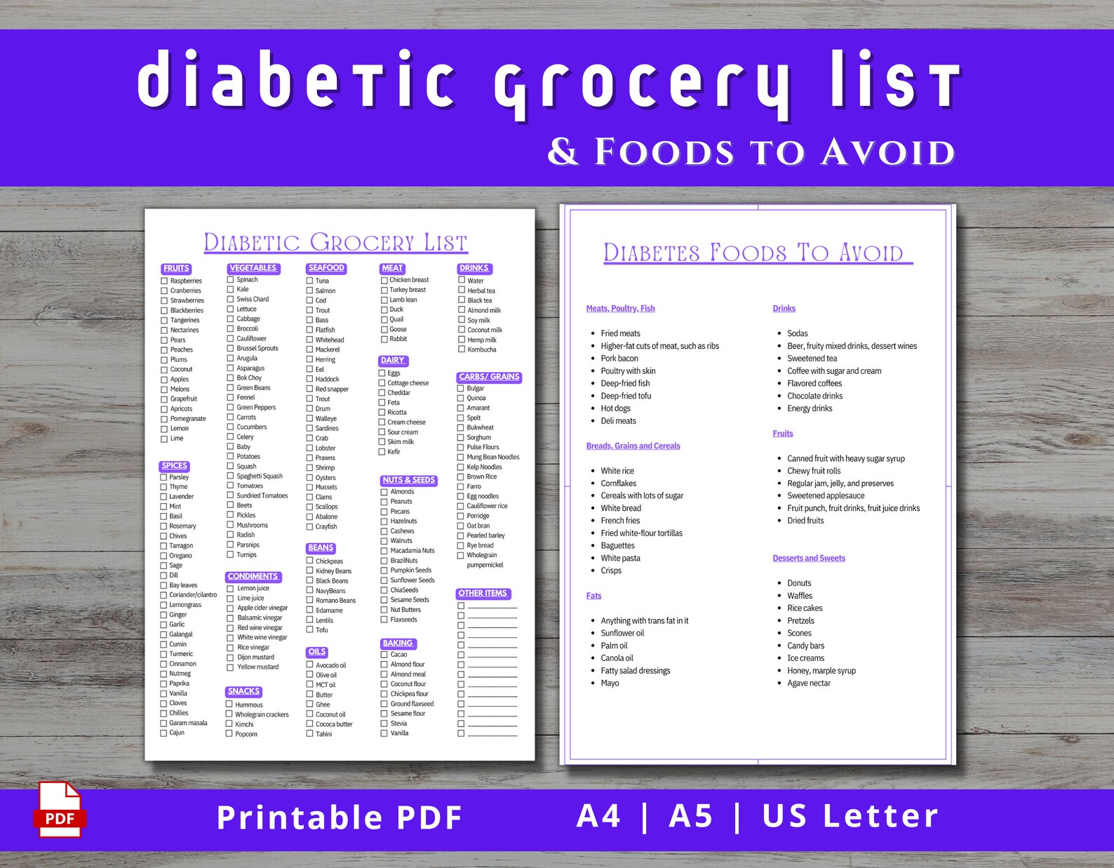 Diabetic Food List Printable PDF Type 2 Diabetes Grocery Etsy