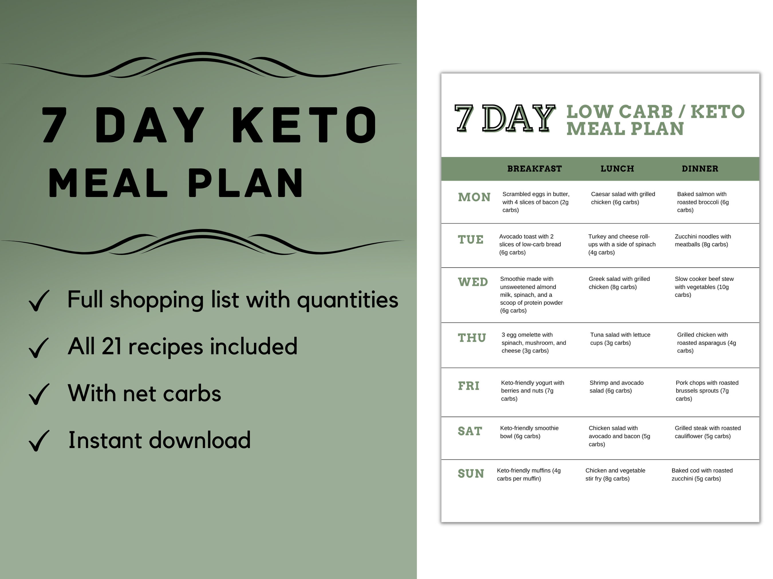 7 Day Keto Meal Plan With Shopping List Recipes and Grams of Etsy UK