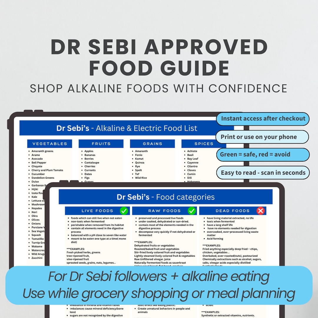 Dr Sebi Food List Anti-inflammatory Diet Alkaline Electric Foods Chart ...