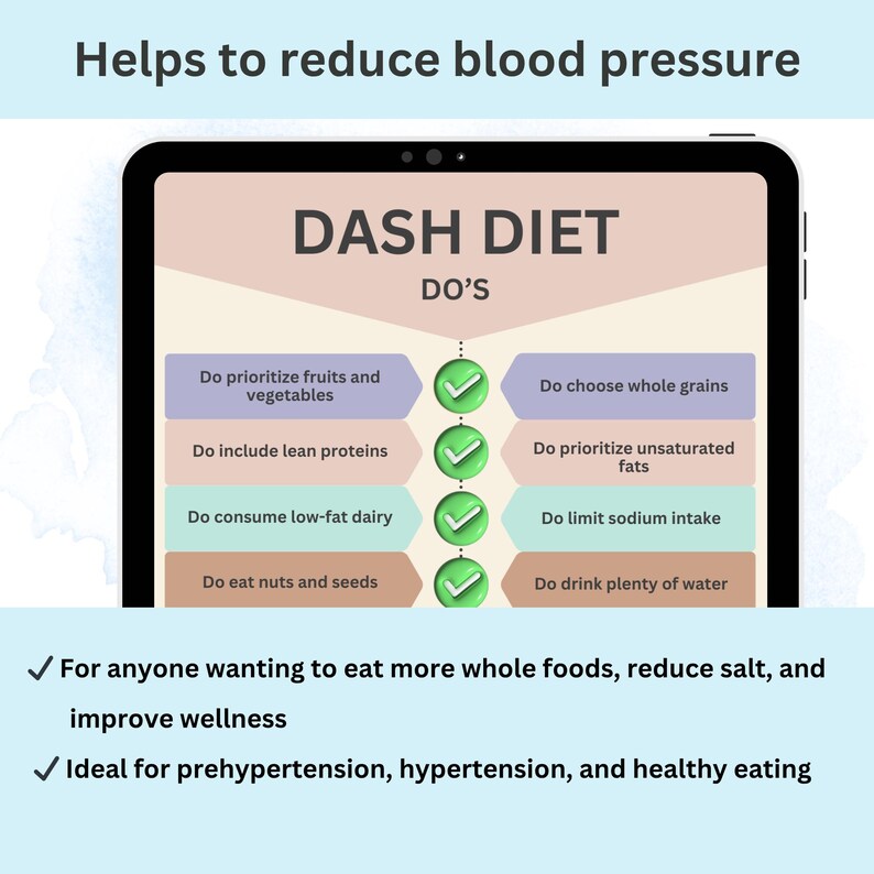 Three-page DASH Diet bundle in PDF format, great for A4 and US letter printing, for nutritionists or wellness clients.