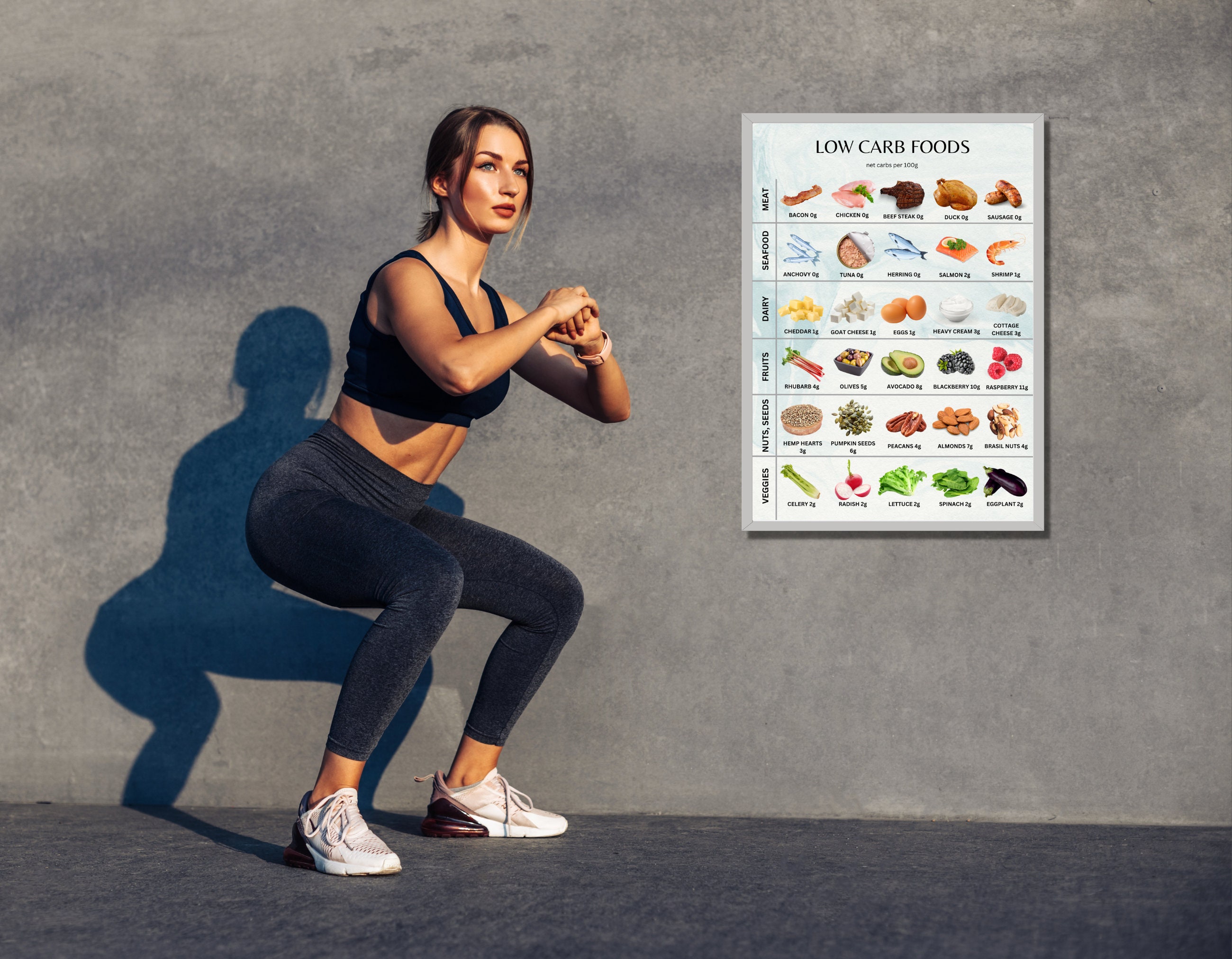 Diabetes Chart, Low Carb Foods for Diabetics, Diabetes 2 Diet Food List