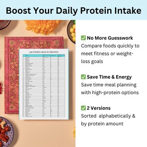 Clean, organized list of high-protein foods for effortless planning and better nutrition decisions