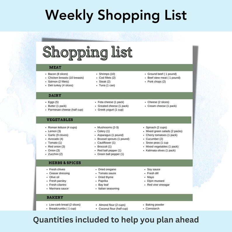 Keto diet grocery shopping list included with the 7 day meal plan PDF for convenient planning