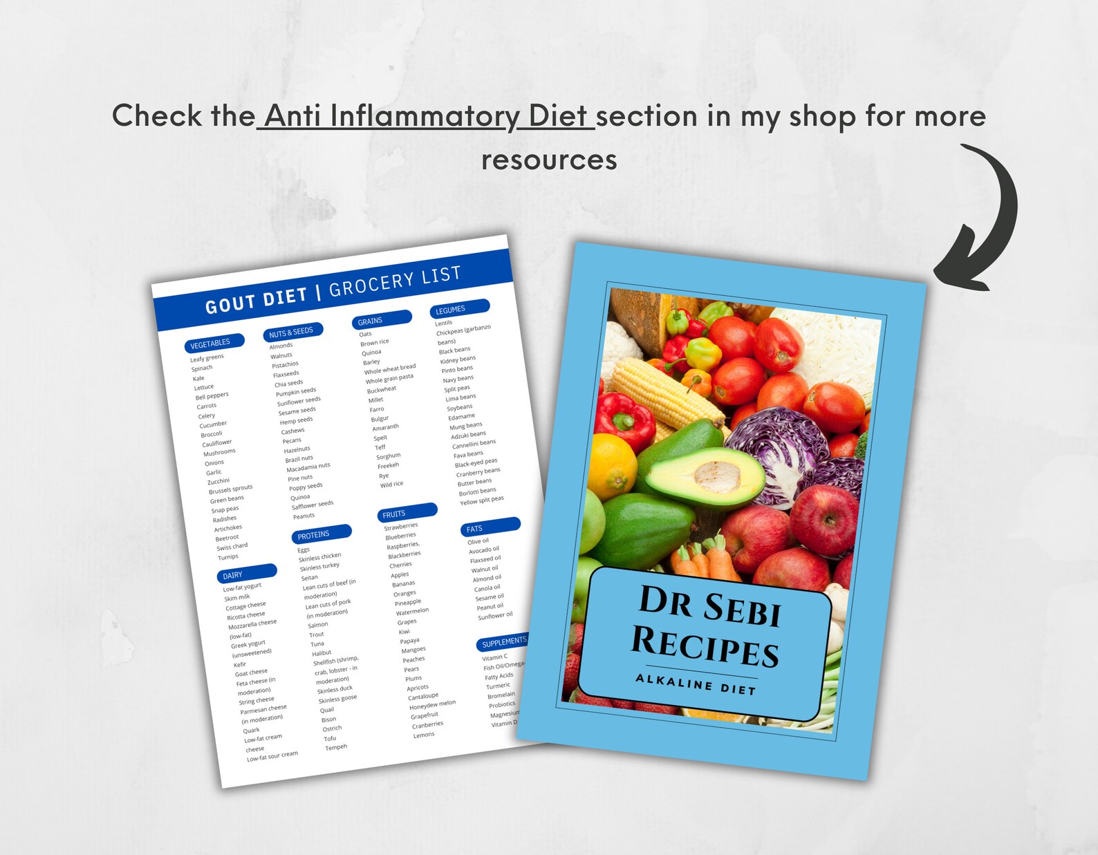 Acidic Alkaline Food List Printable PDF Anti-inflammatory Diet Alkaline ...