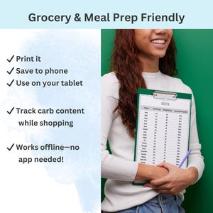 digital keto food list pdf