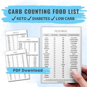 Carb Counting Food List PDF Keto & Diabetes Low Carb Chart Net Carbs Tracker Low Carbohydrate Beginner Guide Cheat Sheet Printable Digital