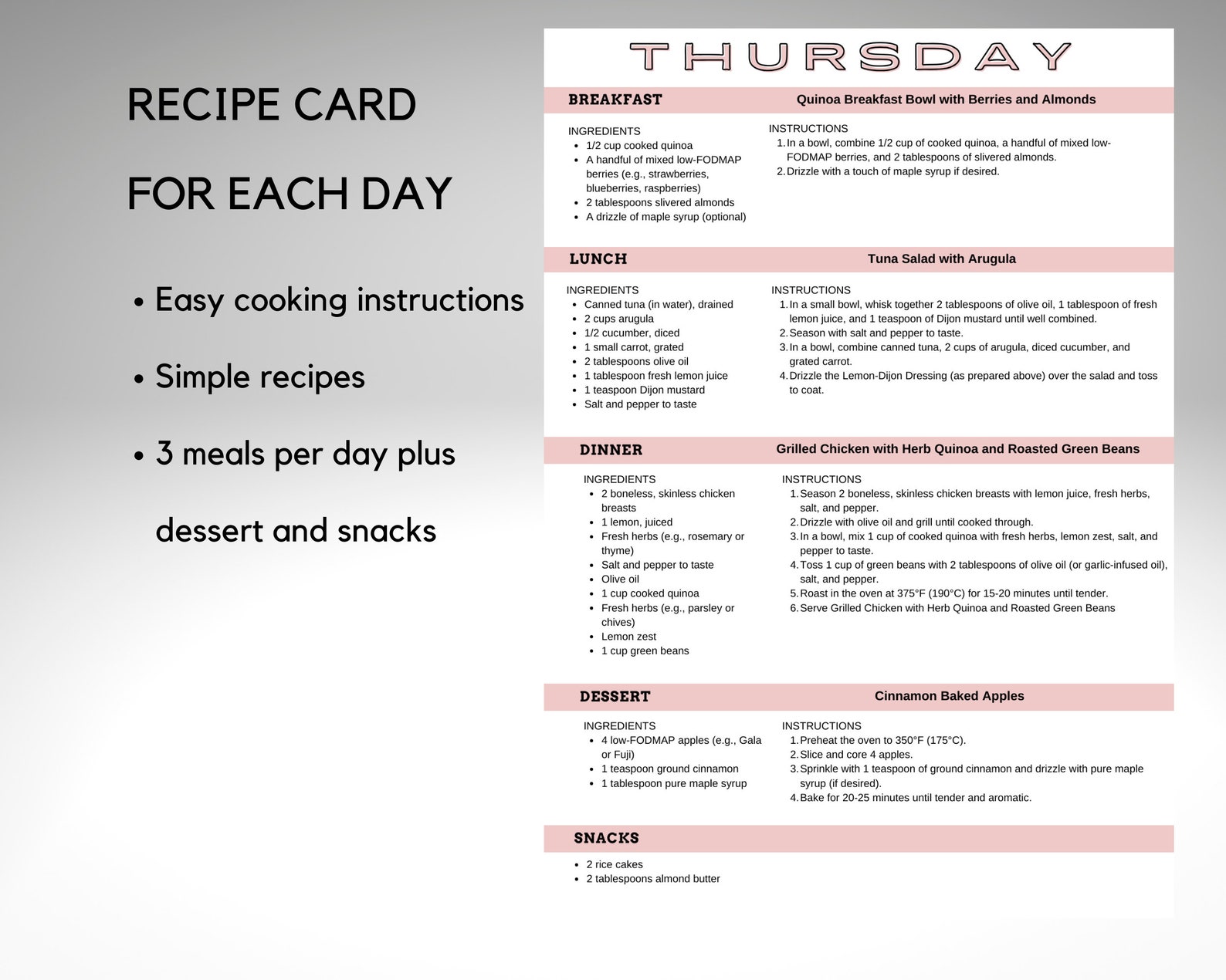 7 Day Low Fodmap Meal Plan PDF, Easy Gut Health Recipes, Fodmap Diet ...