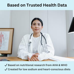 Salt content tracker list for diet planning, great for anyone on a low-sodium regimen or managing high blood pressure.