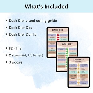 Printable DASH diet cheat sheet showing what to eat and avoid, ideal for people on a hypertension diet or healthy lifestyle journey.
