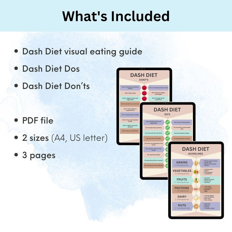 Printable DASH diet cheat sheet showing what to eat and avoid, ideal for people on a hypertension diet or healthy lifestyle journey.