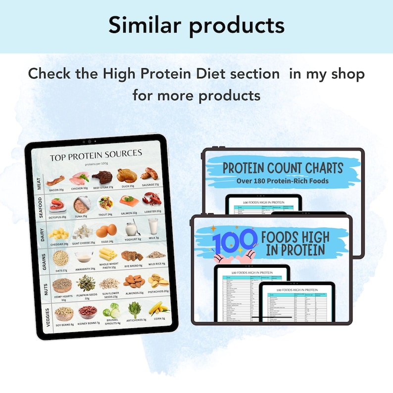 Carnivore Diet Meal Plan 28 Day Carnivore Diet Plan 4 week High Protein Diet Meat Only Recipes Beginner Guide Meal Prep Printable PDF image 10