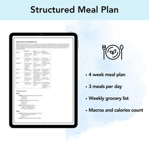 Carnivore Diet Meal Plan 28 Day Carnivore Diet Plan 4 week High Protein Diet Meat Only Recipes Beginner Guide Meal Prep Printable PDF image 4