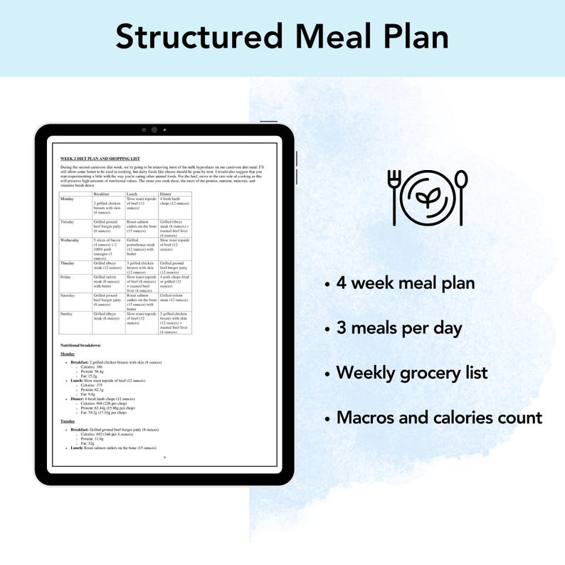 Carnivore Diet Meal Plan 28 Day Carnivore Diet Plan 4 week High Protein Diet Meat Only Recipes Beginner Guide Meal Prep Printable PDF image 4