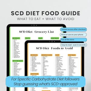 SCD Diet Food List Specific Carbohydrate Diet for Sibo Grocery List Foods to Avoid Ibs Gut Health Anti-inflammatory Guide Printable PDF