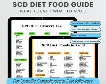 Lista de Alimentos da Dieta SCD (Dieta Específica de Carboidratos) para SIBO (Supercrescimento Bacteriano do Intestino Delgado) Lista de Compras Alimentos a Evitar SII (Síndrome do Intestino Irritável) Guia Anti-inflamatório (PDF para Impressão)