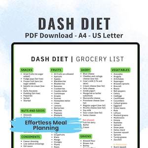 Dash Diet Food List High Blood Pressure Grocery List Printable Dash Diet for Hypertension Low Sodium Shopping List Healthy Heart Digital PDF