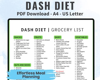 Dash Diet Food List High Blood Pressure Grocery List Printable Dash Diet for Hypertension Low Sodium Shopping List Healthy Heart Digital PDF