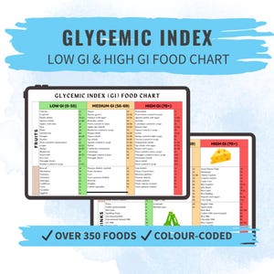 Printable Glycemic Index Food Chart Low GI Foods List High GI Foods to Avoid Diabetes Meal Guide Keto Weight Loss Nutrition Tracker PDF
