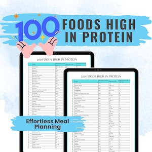 100 Protein Sources Food Chart High Protein Foods List Printable Protein Tracker PDF Meal Planning Guide for Diet Muscle Gain Weight Loss