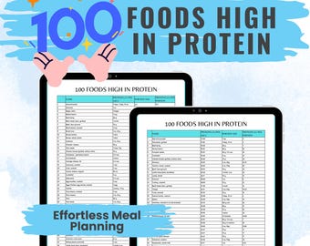 100 Protein Sources Food Chart High Protein Foods List Printable Protein Tracker PDF Meal Planning Guide for Diet Muscle Gain Weight Loss