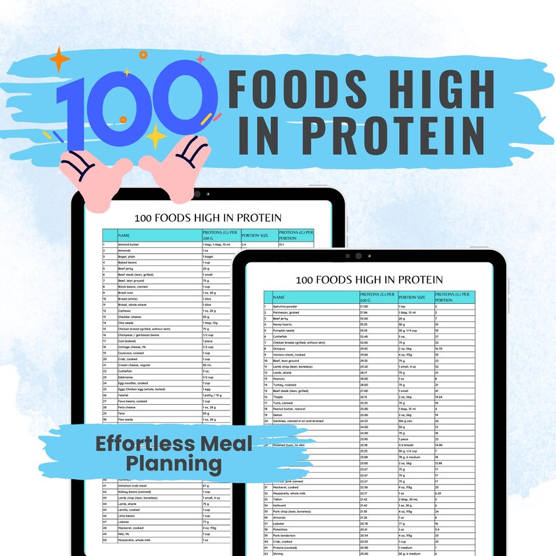 100 foods high in protein printable chart on tablet screen for gym-goers and meal planners tracking macros or weight loss goals