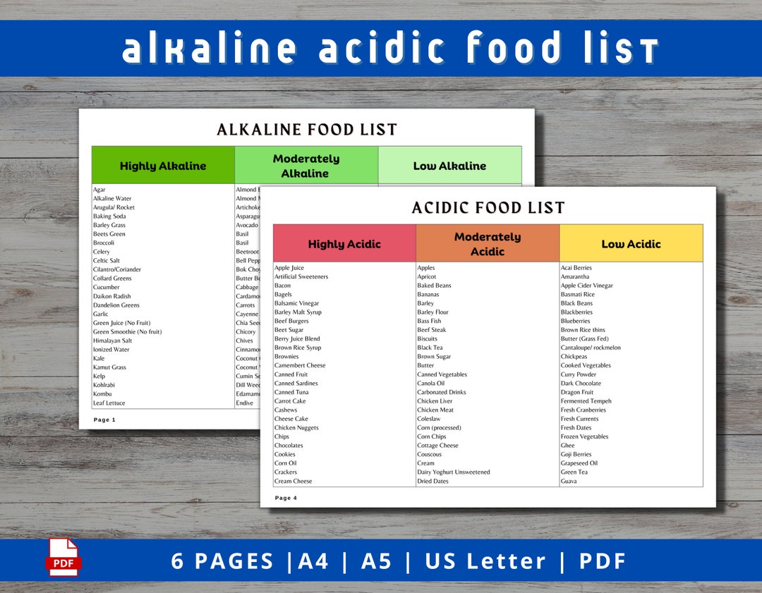 Acidic Alkaline Food List Printable PDF Anti inflammatory Diet Alkaline