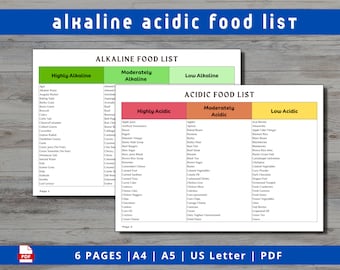 Acidic Alkaline Food List Printable PDF, Anti-Inflammatory Diet, Alkaline Foods Chart, Alkaline Diet, Anti-Inflammatory Food List, Detox