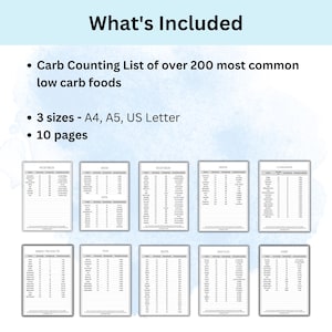 low carb food list for meal planning