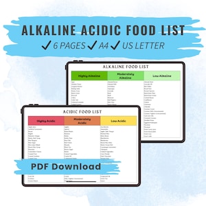 Acidic Alkaline Food List Printable PDF Chart for Clean Eating Anti-Inflammatory Diet Guide Digital Gut Health Detox Nutrition Poster