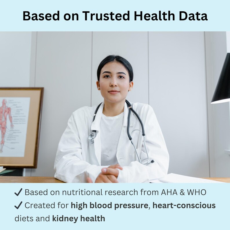 Doctor image promoting the heart health food chart, based on AHA and WHO guidelines — trusted by dietitians and health professionals.