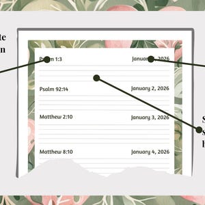 Fruit of the Spirit 2026 Scripture Writing Challenge | 365-day Bible ...