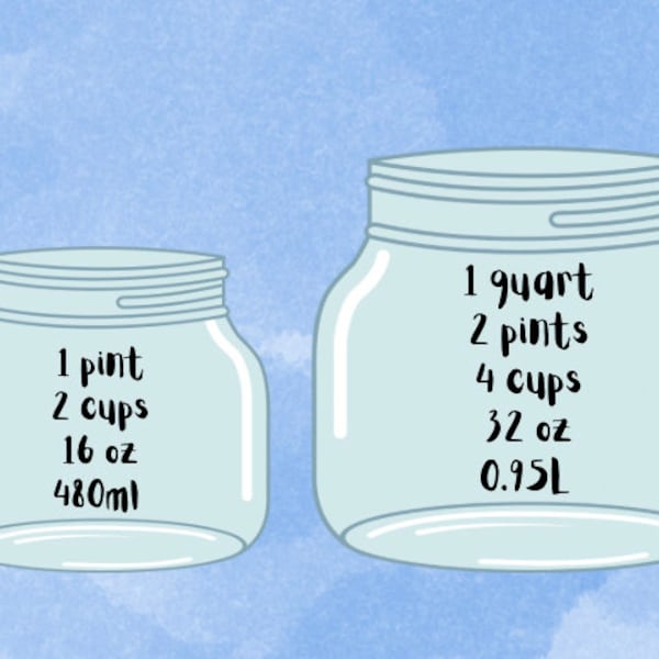 Mason Jar Conversion Set- Blue