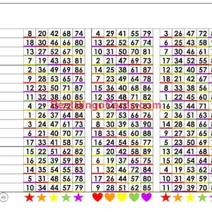 Bingo Boards 1-18 Line Triple Board - Rainbow - Mixed - 90 Ball