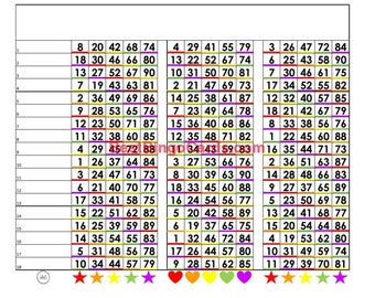 Bingo Boards 1-18 Line Triple Board - Rainbow - Mixed - 90 Ball